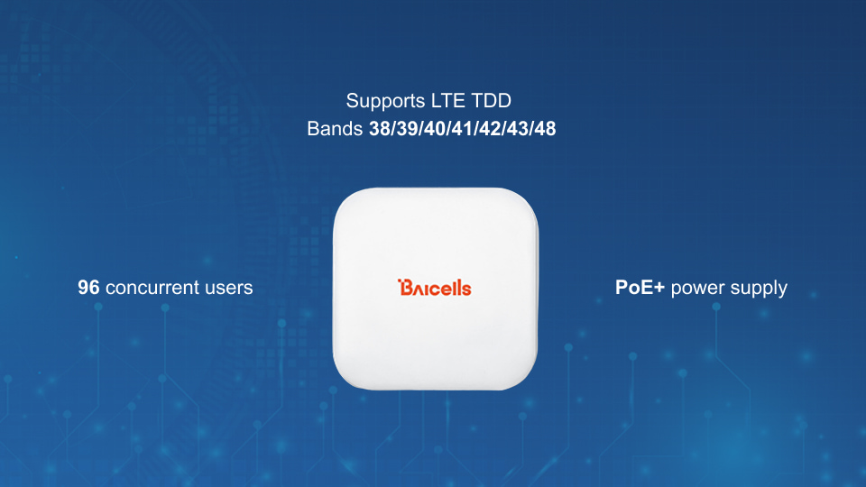 Baicells Nova-227 outdoor LTE microcell eNodeB with 2×250mW output for compact deployments, available from Winncom Technologies.