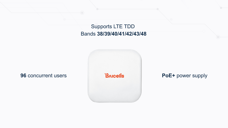 Baicells Nova-227 outdoor LTE microcell eNodeB with 2×250mW output for compact deployments, available from Winncom Technologies.