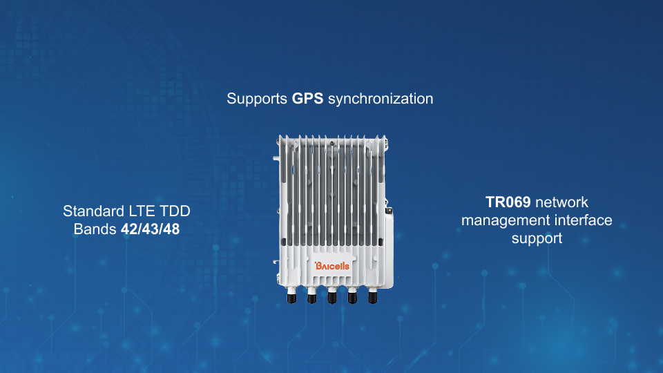 Baicells Nova-436Q two-carrier 3.5GHz outdoor LTE base station with 1W output, available from Winncom Technologies.