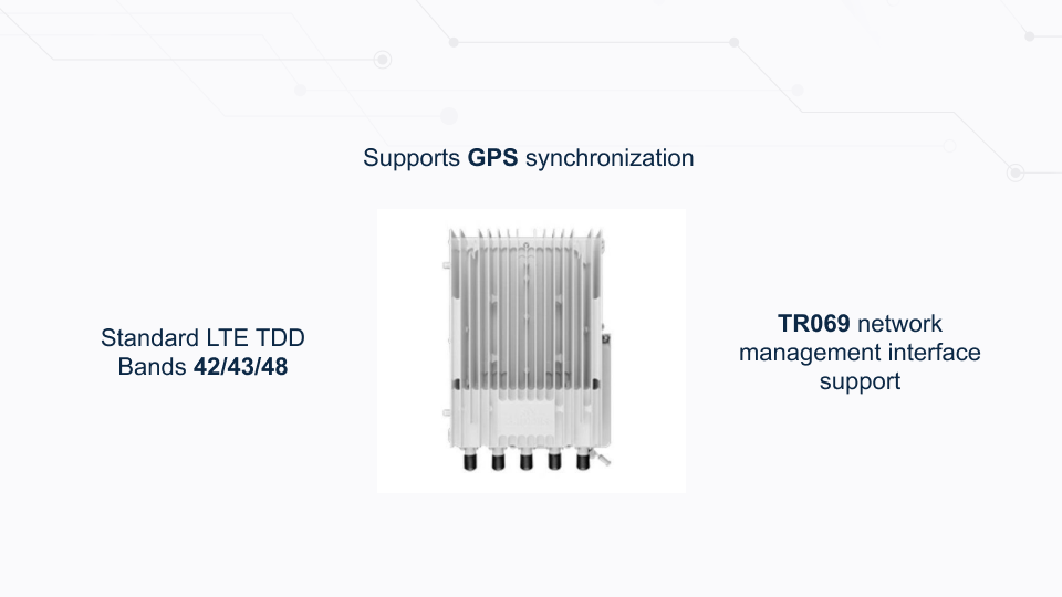 Baicells Nova-436Q two-carrier 3.5GHz outdoor LTE base station with 1W output, available from Winncom Technologies.