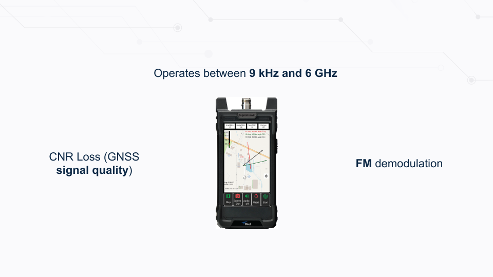 Bird SignalHawk SH-60S-AOA handheld RF spectrum analyzer with 6 GHz range and interference triangulation, offered by Winncom Technologies.