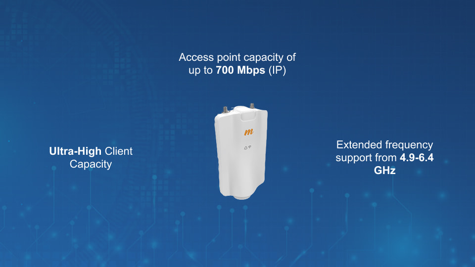 Mimosa A5x PTMP connectorized 2x2 access point with GPS sync, 4.9–6.4GHz support, 700Mbps capacity, from Winncom Technologies.