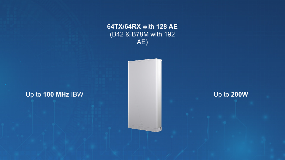 Ericsson AIR 6488 advanced antenna system with 64T64R, 128 antenna elements, 200W power, 100 MHz IBW, and 3x 10 Gbps eCPRI, from Winncom Technologies.