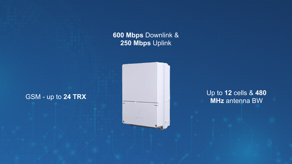 Ericsson Baseband 6303 macro radio system supporting LTE and WCDMA, 12 cells, 3x CPRI, and PoE for microwave backhaul, from Winncom Technologies.