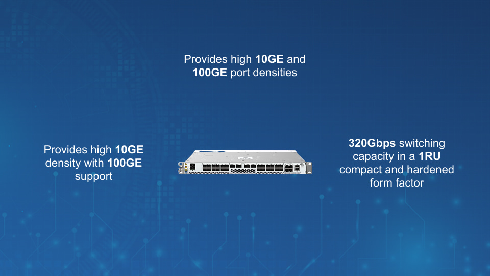 Ericsson Router 6675 high-capacity aggregation router with 10GE/100GE ports, 320Gbps switching, VPN and SDN support, from Winncom Technologies.