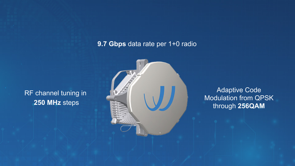 High-capacity FLEX4G-10000 - 80GHz microwave radio with 9.7 Gbps data rate, adaptive modulation from QPSK to 256QAM, available from Winncom Technologies.