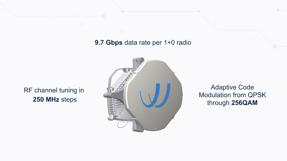 High-capacity FLEX4G-10000 - 80GHz microwave radio with 9.7 Gbps data rate, adaptive modulation from QPSK to 256QAM, available from Winncom Technologies.