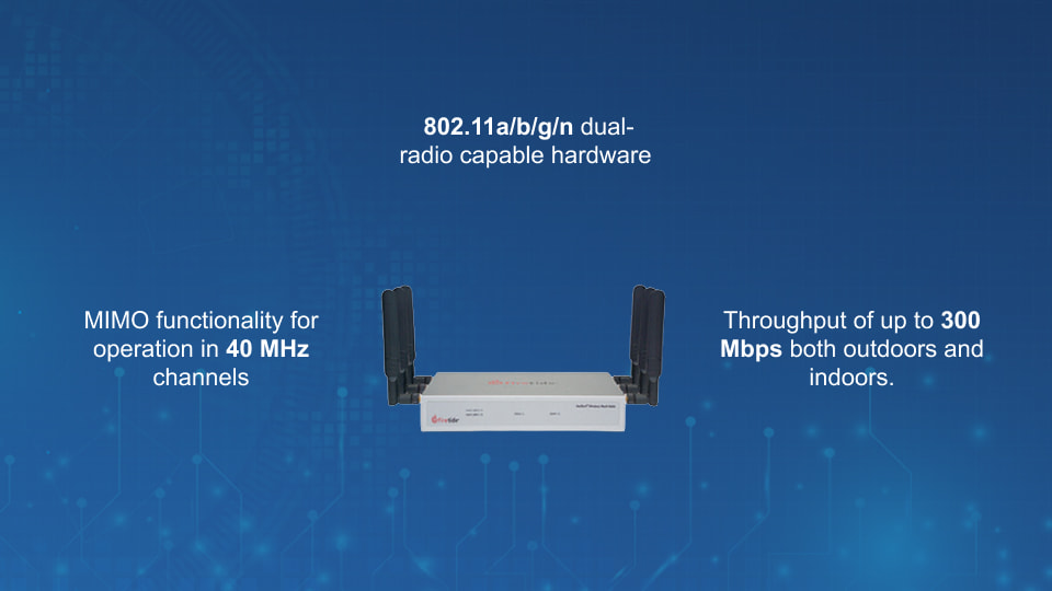 Firetide HotPort 7000 dual-radio mesh nodes with 802.11a/b/g/n, AutoMesh™ routing, VLAN support, and 300 Mbps throughput, from Winncom Technologies.