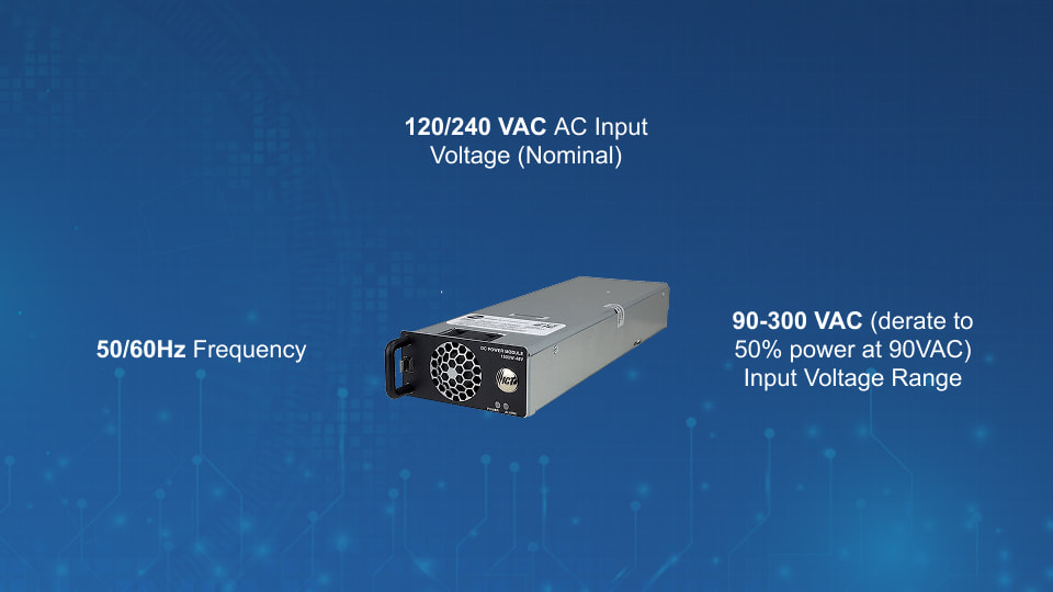 ICT1500 Watt hot-swappable DC power module for 48V and 24V redundant systems, compatible with ICT Modular Power, from Winncom Technologies.