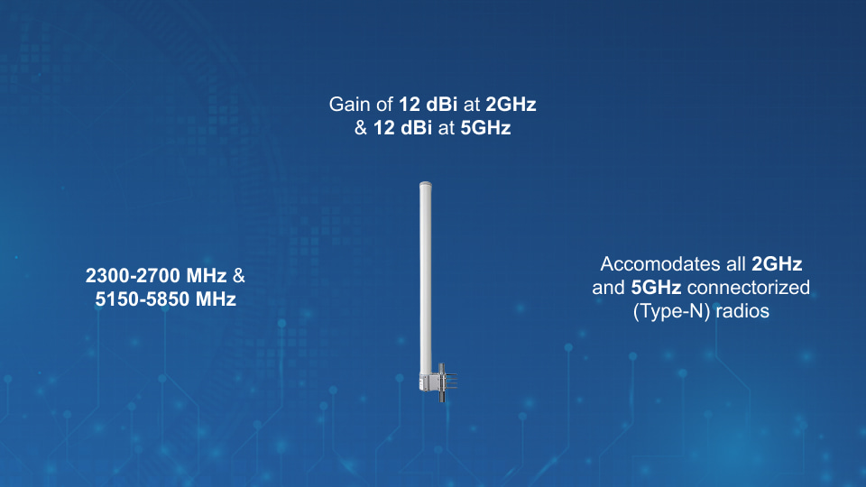 KP Performance KP-25DOMNI-HV dual-band dual-polarity 360° omni antenna for 2.3–2.7 GHz and 5.15–5.85 GHz, sold by Winncom Technologies.