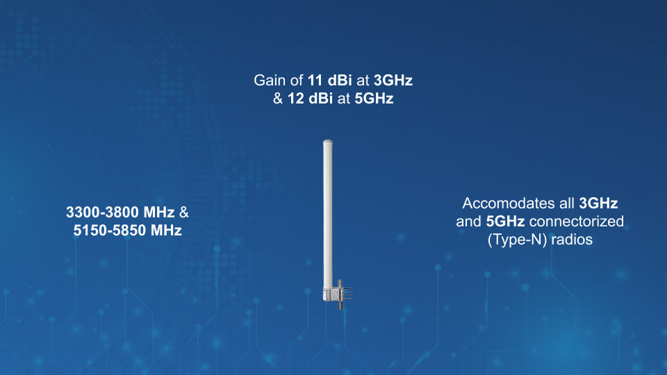 KP Performance KP-35DOMNI-HV dual-band 360° omni antenna for 3.3–3.8 GHz and 5.15–5.85 GHz MIMO networks, available from Winncom Technologies.