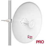 5 GHz
