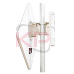 Panel Antennas