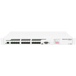 Cloud Core Routers