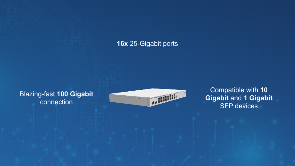 MikroTik CRS518-16XS-2XQ enterprise switch with 100G QSFP28, 25G SFP28 ports, hot-swappable parts, and 1.2 Tbps capacity, from Winncom Technologies.