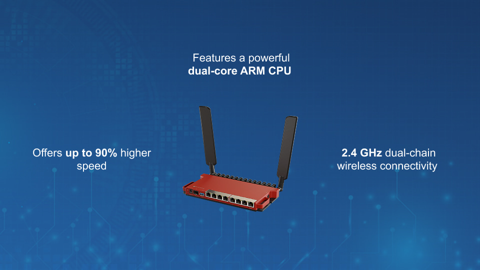 MikroTik L009UiGS-2HaxD-IN dual-band Wi-Fi 6 Gigabit router with PoE-Out ports and rackmount design, offered by Winncom Technologies.