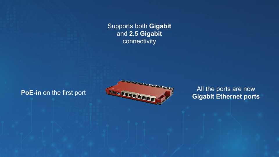MikroTik L009UiGS-RM Gigabit router with dual-core CPU, PoE-Out, and SFP support for 2.5G speeds, available from Winncom Technologies.
