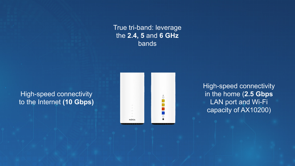 Nokia WiFi Beacon 10 tri-band Wi-Fi 6E access point with mesh networking, 10G WAN, 2.5GE, and EasyMesh support, available from Winncom Technologies.