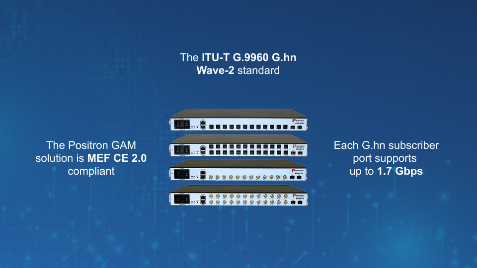 Positron G.hn Aggregation Multiplexer (GAM) for Gigabit Internet delivery over telephone or coax networks, from Winncom Technologies.