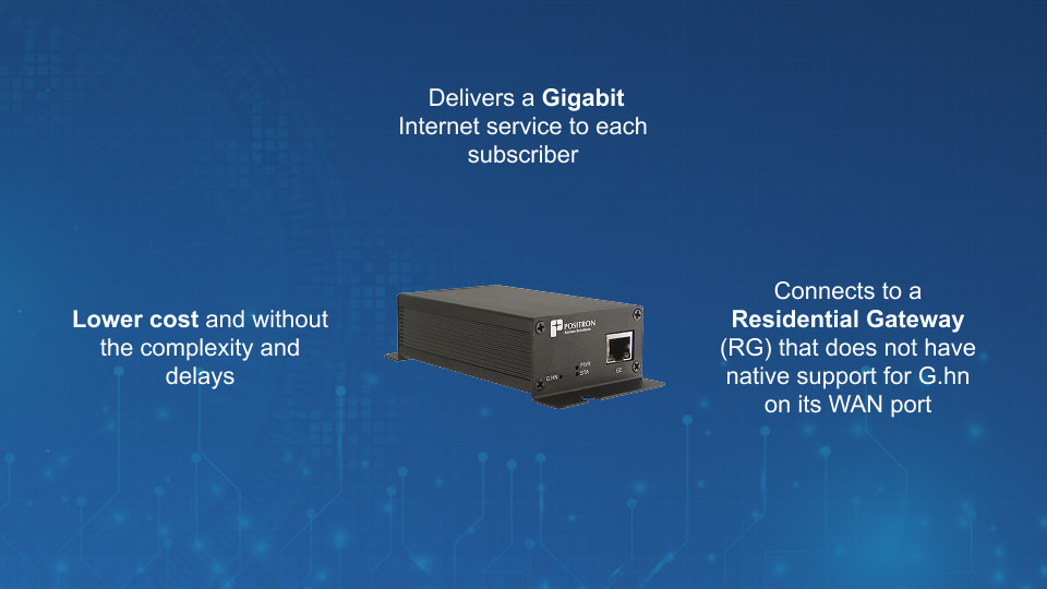Positron G.hn to Ethernet Managed Demarcation Point CPE for Gigabit Internet delivery over coax or twisted-pair networks, from Winncom Technologies.