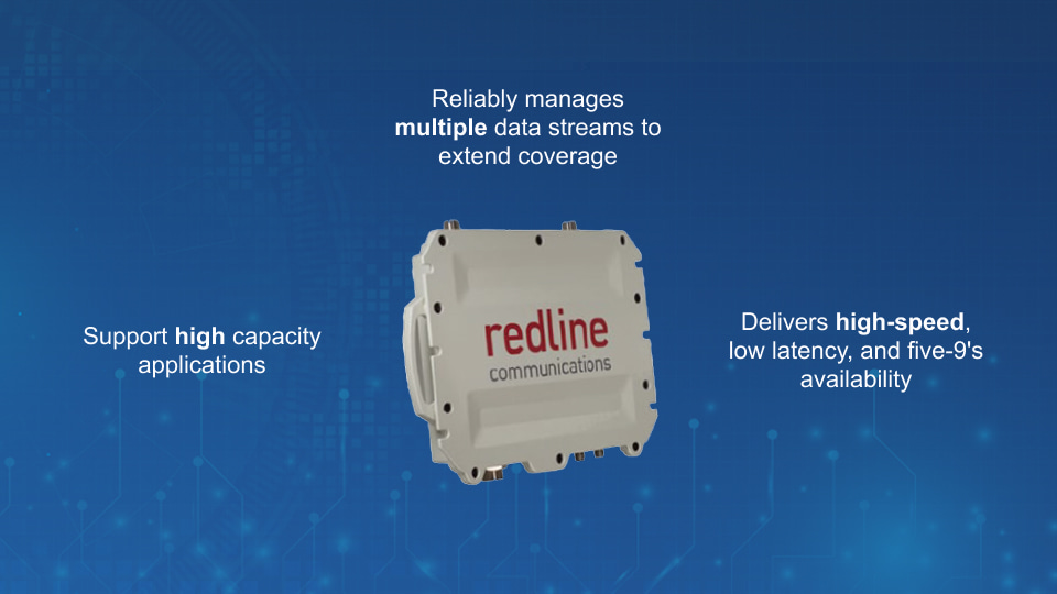 Redline RDL-3000 XP Ellipse Base Station optimized for FCC 2.5GHz Tribal spectrum, delivering high-speed, low-latency PMP wireless, from Winncom Technologies.