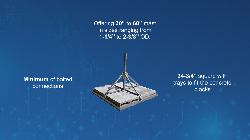 ROHN FRM non-penetrating galvanized roof mount for 30–60” masts, available at Winncom Technologies for antennas and telecom gear.
