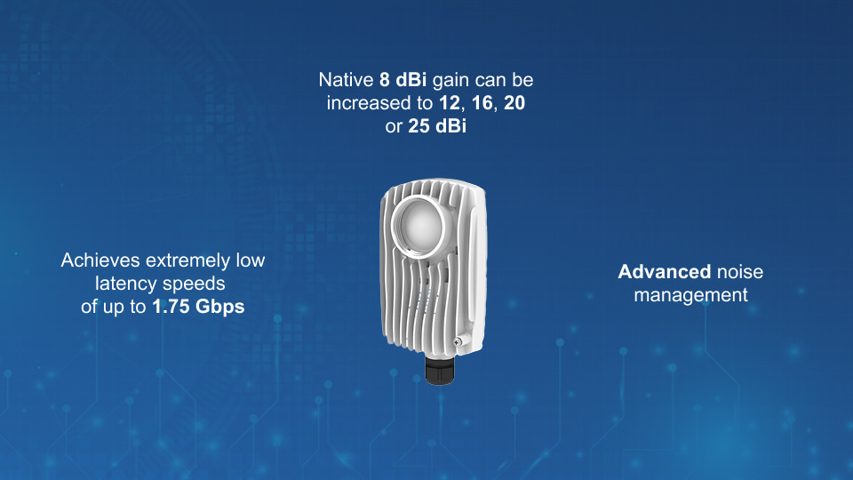 Wi-Fi 6E C6x PTMP and PTP client with 1.75Gbps speed, modular X-series antennas, low-noise 6GHz band, from Winncom Technologies.