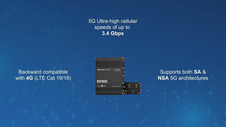 Teltonika RUTM50 5G router with dual SIM, auto-failover, backup WAN, SA and NSA 5G support, and backward 4G LTE Cat 19/18.
