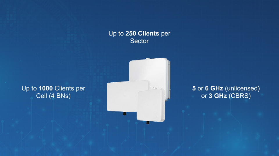 Tarana G1 fixed wireless access platform delivering gigabit-class broadband, 5/6 GHz and CBRS spectrum support, from Winncom Technologies.