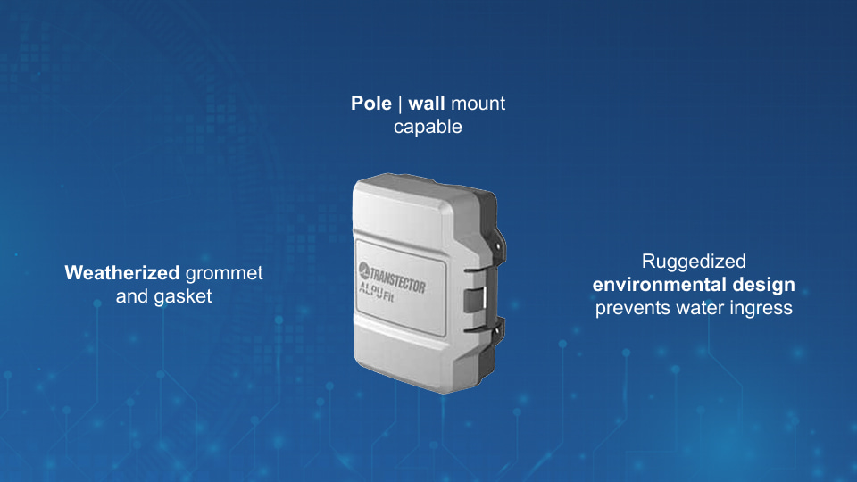 Transtector ALPU‑Fit GbE PoE+ PoE++ 60VDC 100W surge protector with IP65 rugged housing, available from Winncom Technologies.