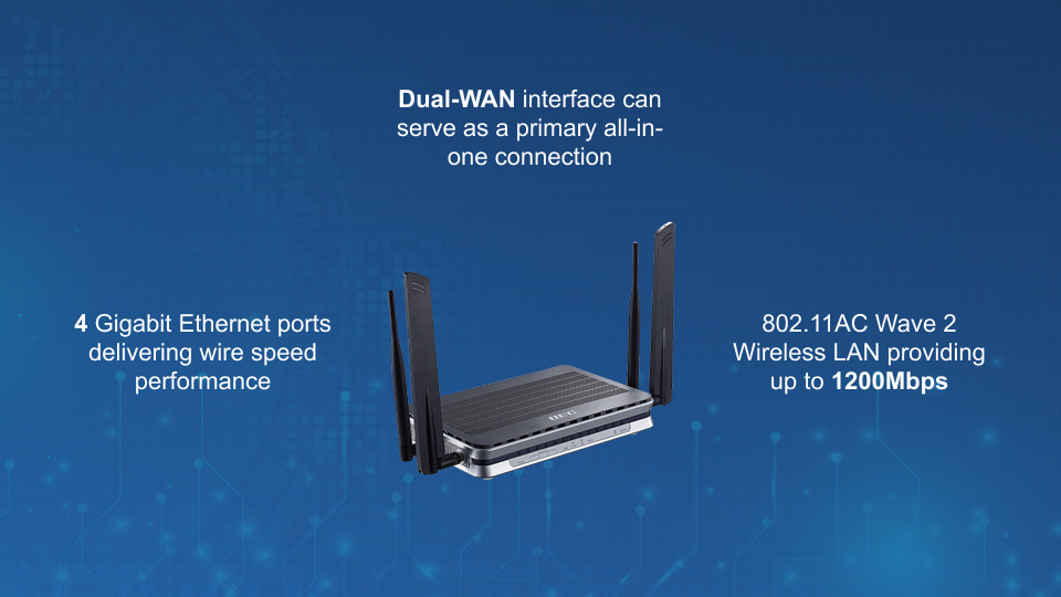BEC 6500AEL CBRS LTE Router with dual-WAN, 4G LTE, gigabit switch, USB, Wi-Fi hotspot, and robust security, from Winncom Technologies.