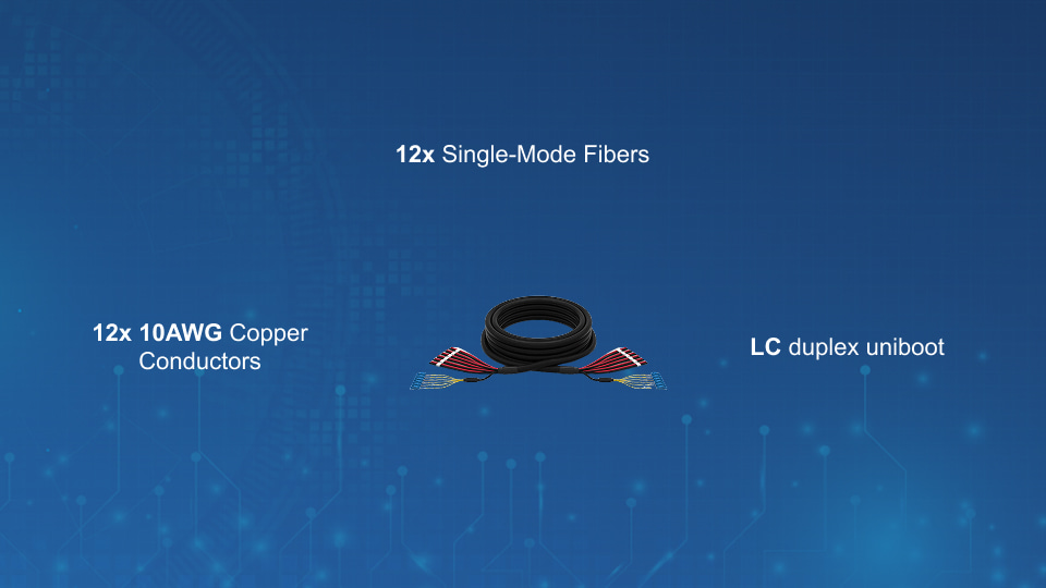 12-strand outdoor hybrid fiber trunk cable with LC duplex uniboot and 12x single-mode fibers, From Winncom Technologies.