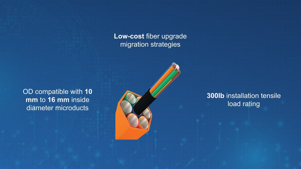 AFL LM-Series OSP MicroCore Cable with high fiber density for microduct installations.