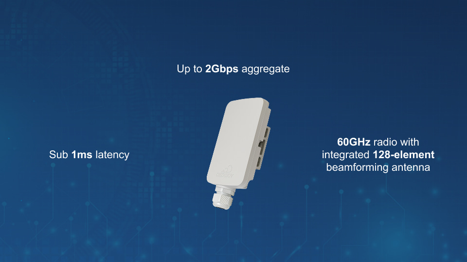 AltoPlex C410 60GHz Outdoor Wireless Standard Client Unit