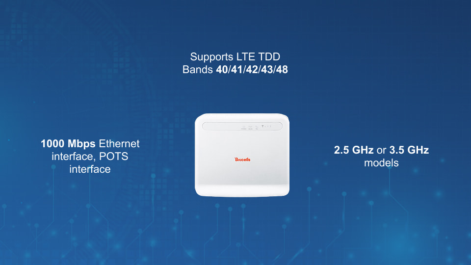 Baicells Atom ID06 Indoor LTE CPE with 6 dBi Antenna, VoIP, and Wi-Fi Support | Winncom Technologies