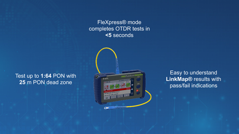 AFL FlexScan FS200 Single-mode OTDR for fast optical fiber testing with LinkMap visualization.