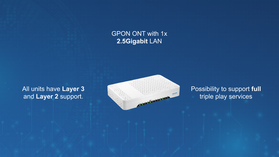 HALNy HL-4BX3V-F GPON ONT with Wi-Fi 6 AX3000, 1x 2.5G LAN, 3x Gigabit LAN ports, and 1x POTS port.