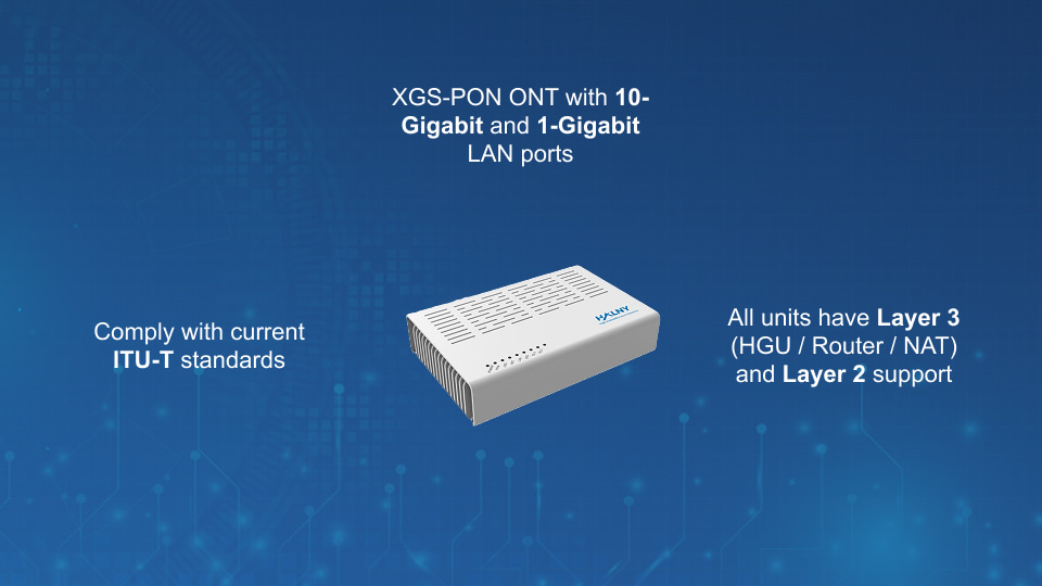 HALNy HLX-TGV XGS-PON ONT with 1x 10G LAN, 1x Gigabit LAN, and 2x VoIP RJ11 ports.