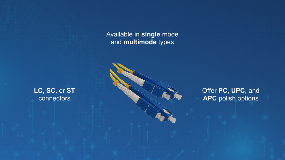 Fiber optic indoor patch cables with LC connectors for single-mode and multimode applications.