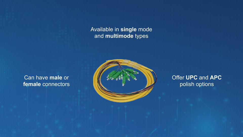 Fiber optic indoor pigtail cables with SC connectors for single-mode and multimode splicing.