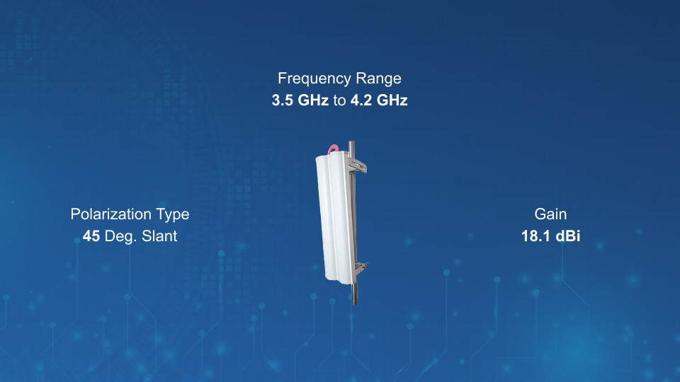 KPP-3SX4-65 65° 3.5–4.2GHz Dual Slant Sector Antenna, 18.1 dBi, 4-Port | Winncom Technologies