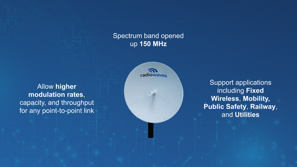 RadioWaves CBRS Compatible 3 GHz Antennas