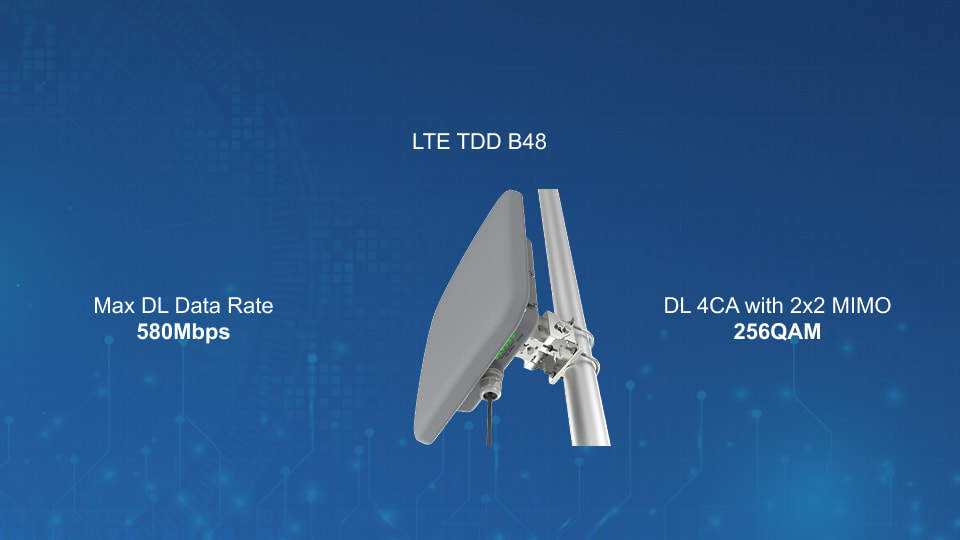 Sercomm Genesis OC3505B Outdoor LTE CPE with 12 dBi Antenna, B48, CBRS Support | Winncom Technologies