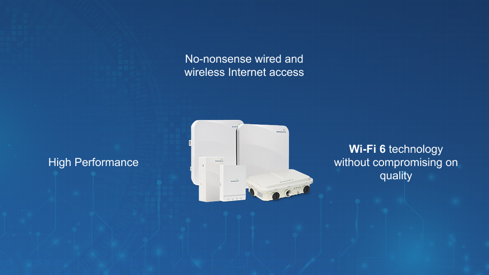 WLAN Access Points