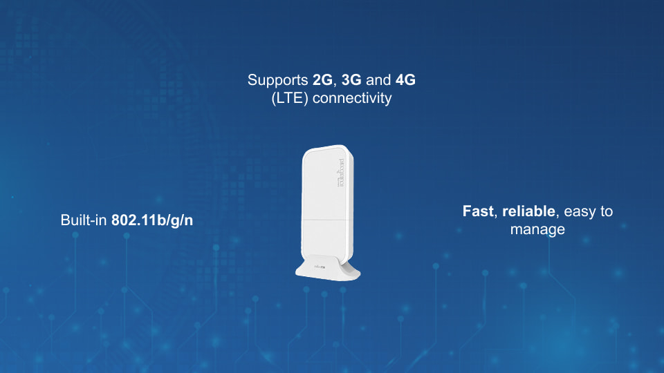 wAP LTE Kit